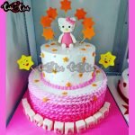 Pink And Blue Birthday Theme Cake